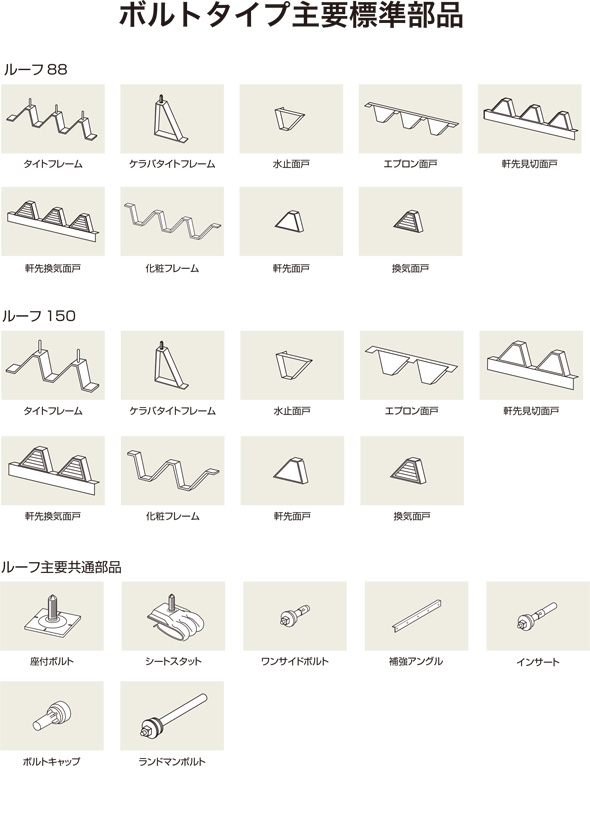 ボルトタイプ主要標準部品