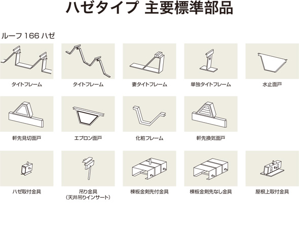 ハゼタイプ 主要標準部品