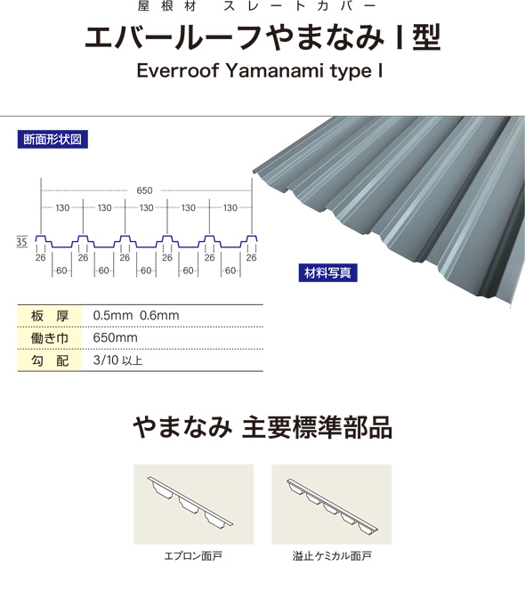 屋根材 ストレートカバー エバールーフやまなみI型