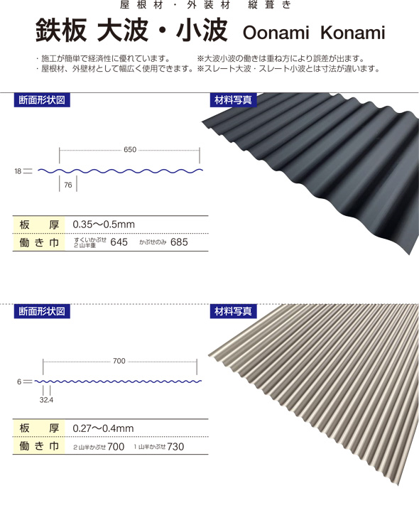 屋根材・外装材・縦葺き 鉄板 大波・小波